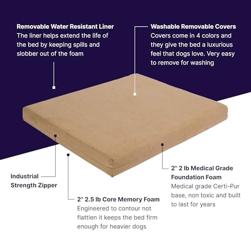מיטה אורטופדית לכלב — Pet Support Systems Orthopedic Dog Bed - Gel Memory Foam Pet Bed, Luxury Washabl