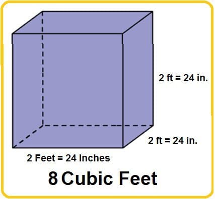 מיטה אורטופדית לכלב — 20 LBS of New Shredded Memory Foam Refill Filler Stuffing to Fill or Pouf Pillow