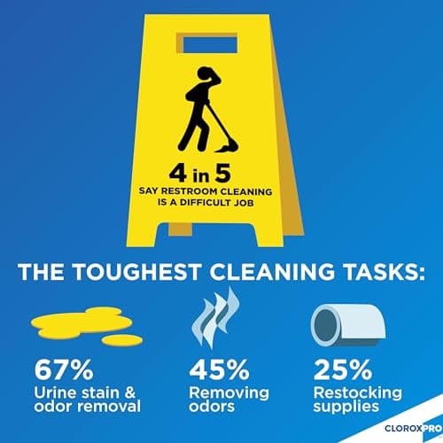 מוצר ניקיון לכלב — CloroxPro Urine Remover for Stains and Odors Refill, 128 Ounces (Package May Var