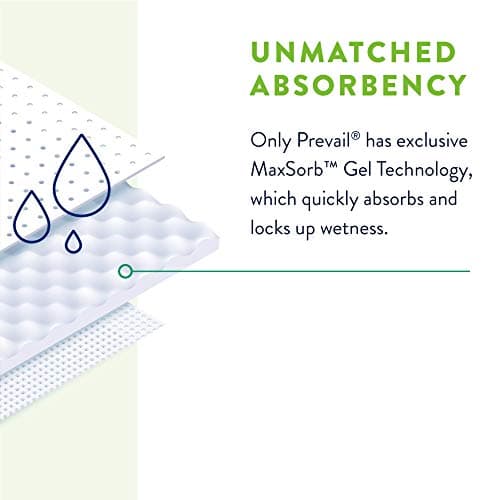 פד לכלב — Prevail Incontinence Underpads - Unisex Disposable Underpads for Men & Women - S