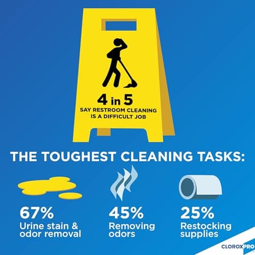 מוצר ניקיון לכלב — CloroxPro Urine Remover for Stains and Odors Spray, 32 Ounces (Package May Vary)