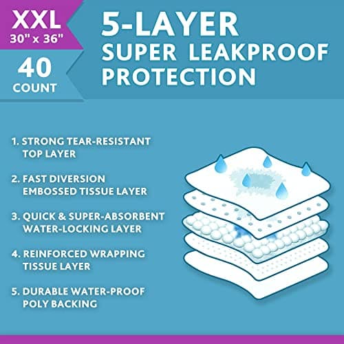 פד לכלב — XXL Training Pads Dog Housebreaking Pads, 30" x 36\