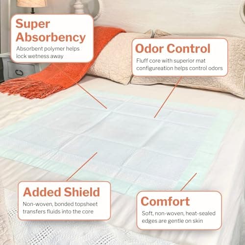 פד לכלב — McKesson Super Underpads, Incontinence Bed Pads 30" x 36" [100 Count], Moderate 