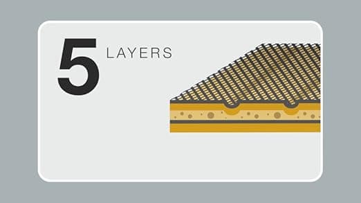 פד לכלב — Amazon Basics Leak-Proof Dog and Puppy Potty Training Pee Pads with Quick-Dry 5-