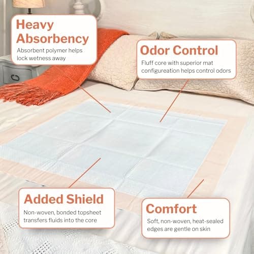 פד לכלב — McKesson Disposable Underpads 30" x 36", 100 Count – Heavy Absorbency Chux Pads 