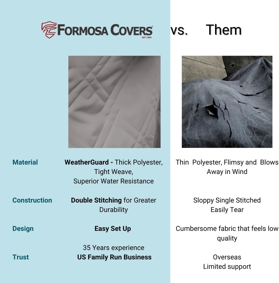 כיסוי רכב לכלב — Formosa Covers Dog Car Seat Cover for Back Seat - Car Floor Cover for Dogs - Non