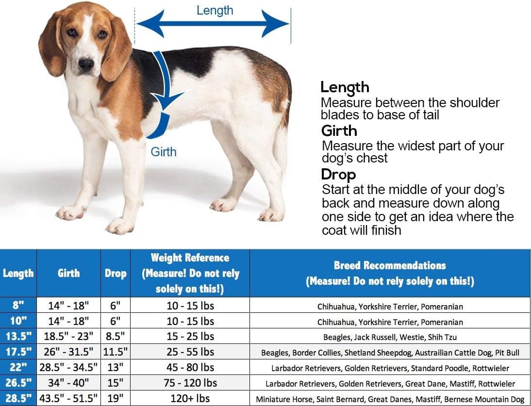 מעיל/ז'קט לכלב — Derby Originals 1200D Winter Dog Coat Horse-Tough Ruff Pup 1