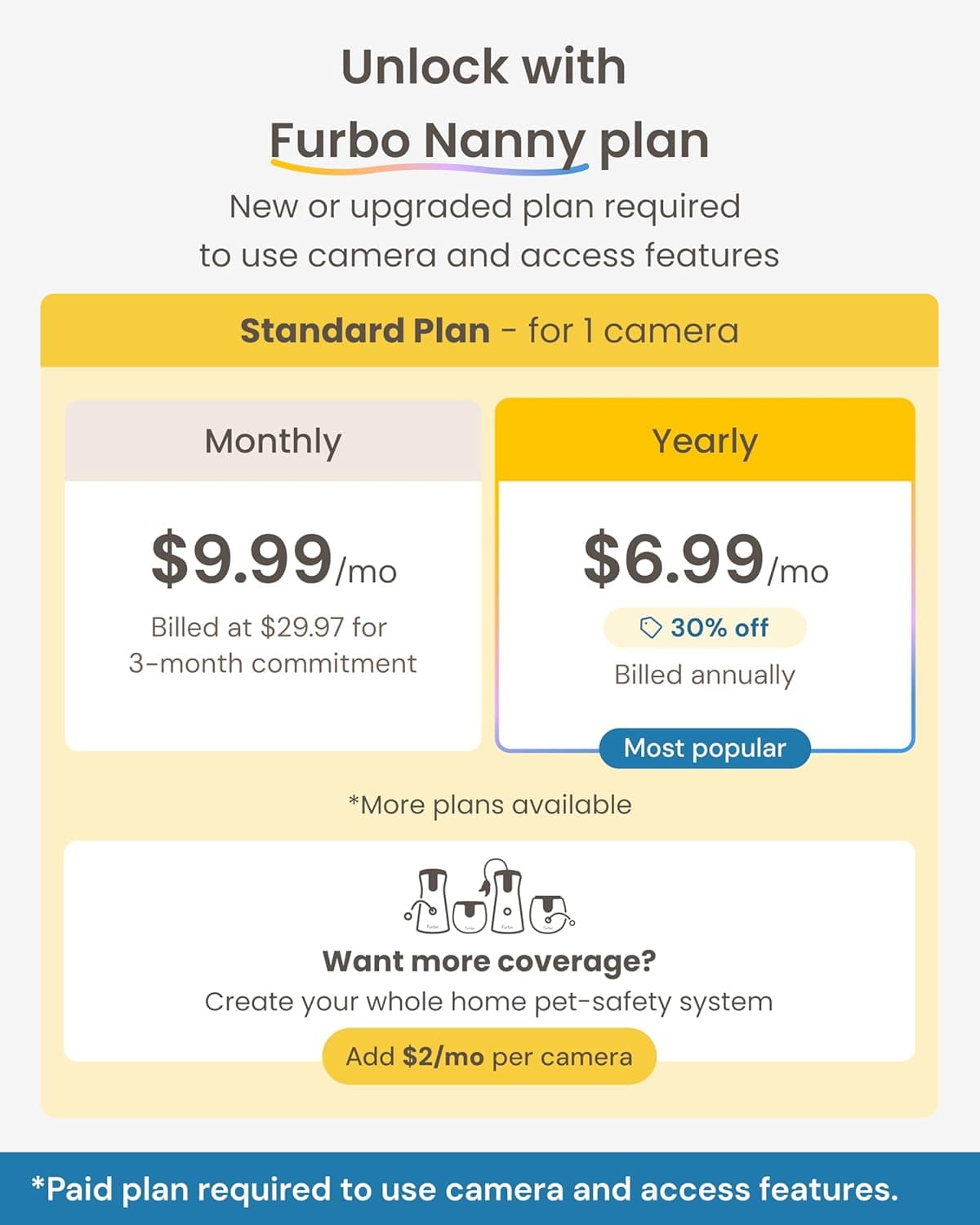 מצלמת מעקב לכלב — Furbo [New] Mini 360° Camera + Mini Cam [New Subscription Required at Setup] (2-