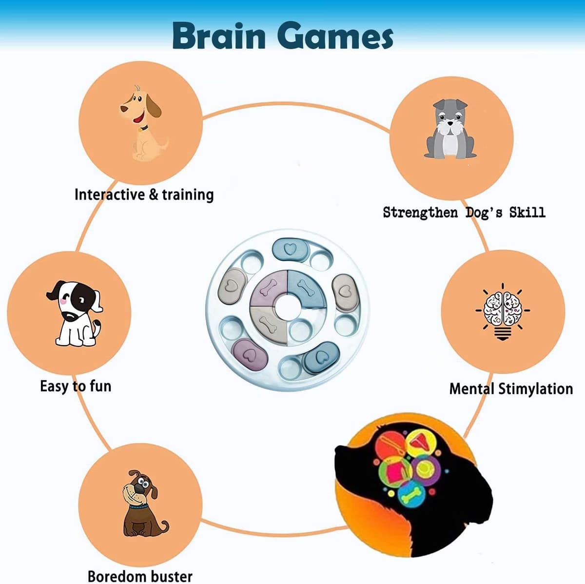 צעצוע חשיבה לכלב — Dog Puzzle Toys lorful Design Dog Toys Box Dog Puzzles for IQ Training Dog Enric
