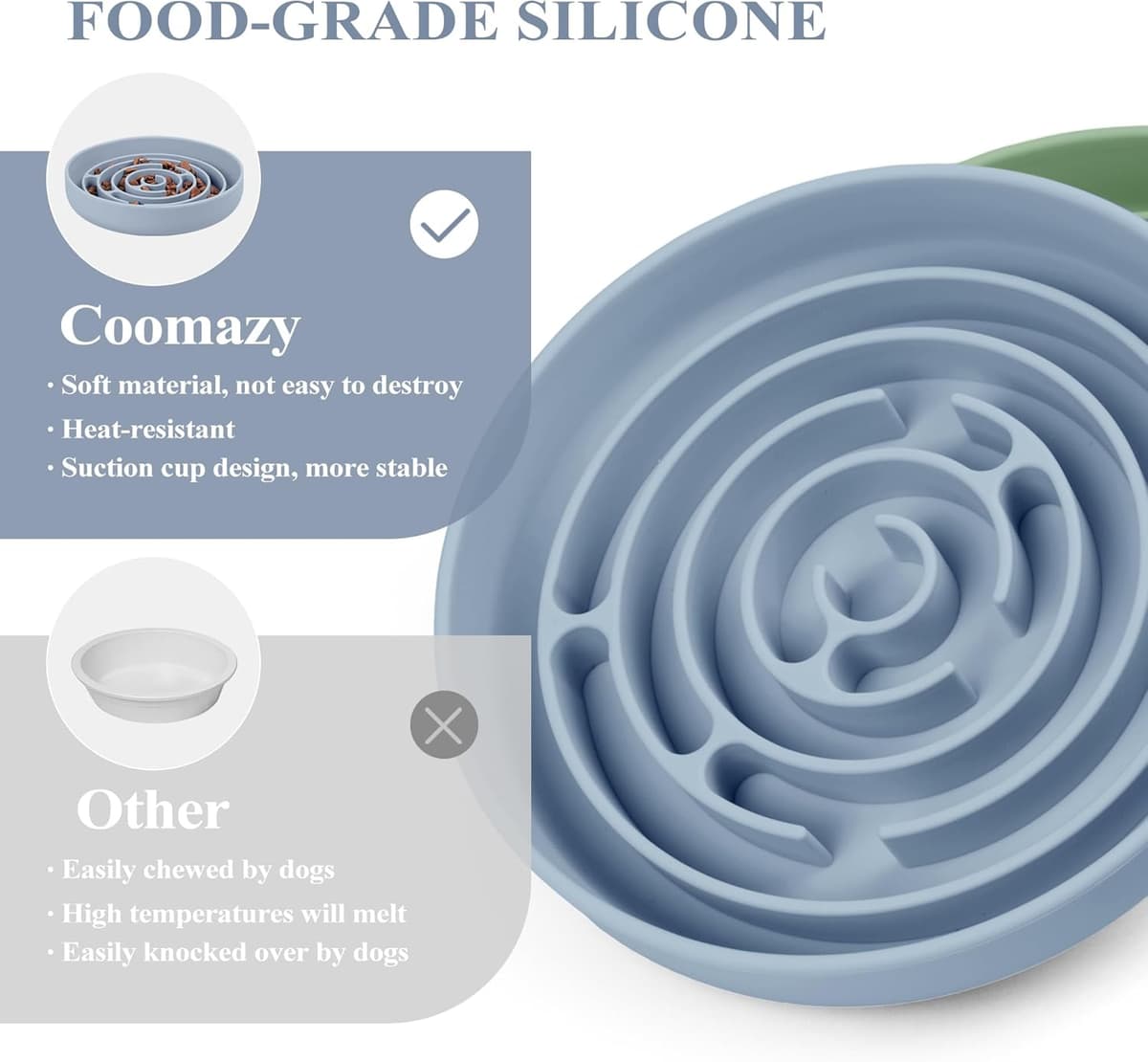 קערת האכלה לכלב — Coomazy Slow Feeder Dog Bowl, Silicone Material, Nonslip Design, BPA Free, Light