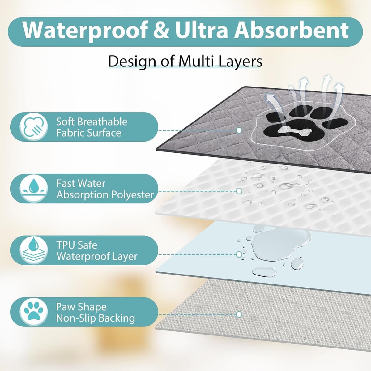 פדים/חיתולים לכלב — Washable Pee Pads for Dogs,Reusable Training Pads,Puppy Bed Blanket,Anti Slip,Ab