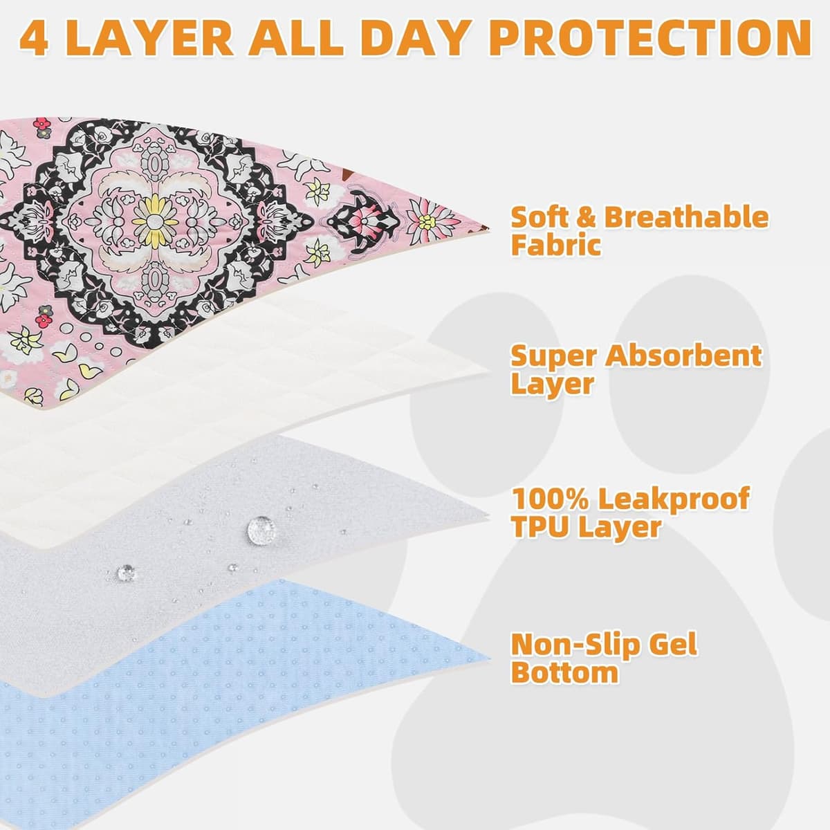 פדים/חיתולים לכלב — KOOLTAIL Washable Pee Pads for Dogs, 4 Pack Super Absorbent Reusable Puppy Train