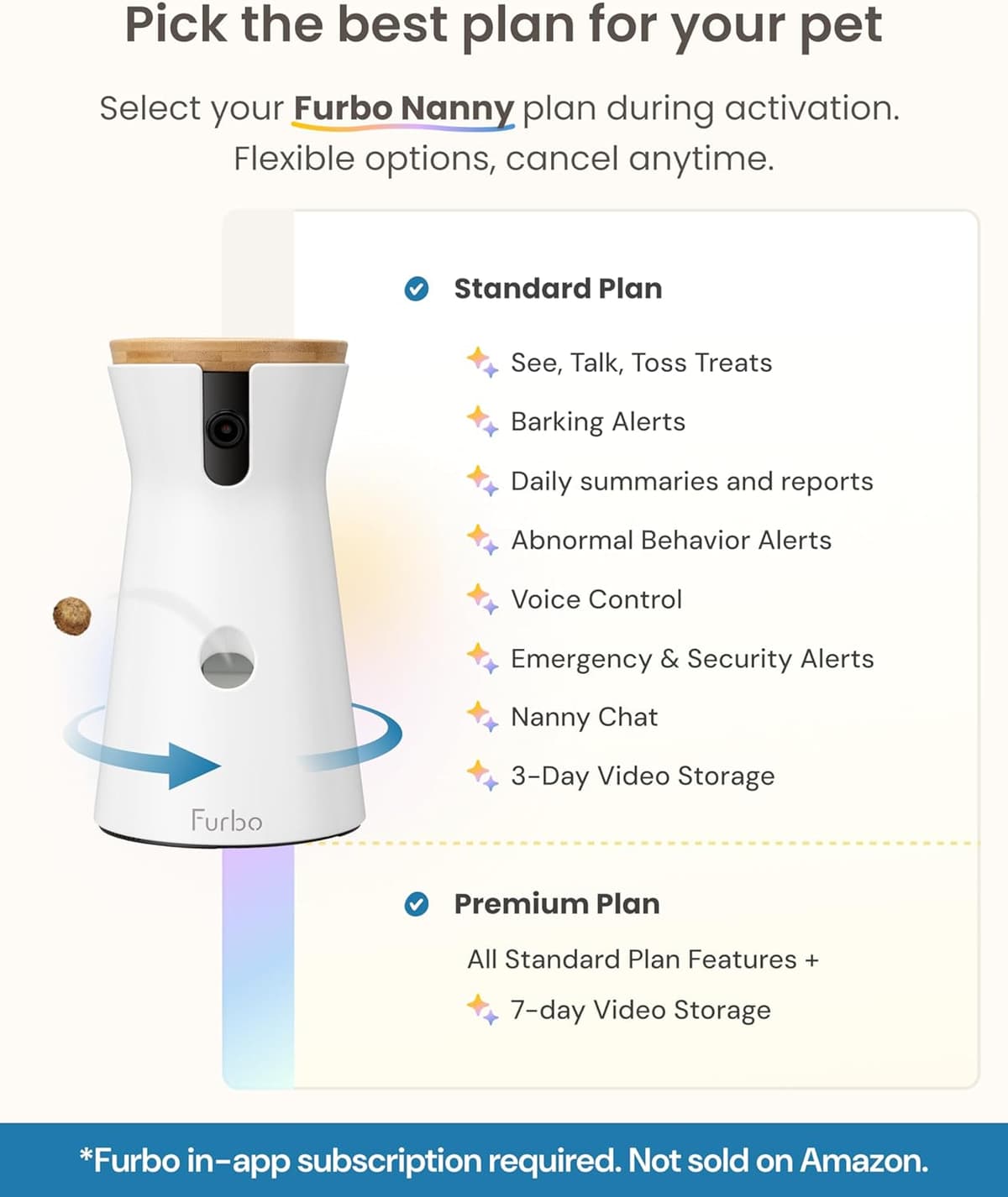 מצלמת מעקב לכלב — Furbo 360° Dog Camera + Power Adapter [Subscription Required] Unlock w/Paid Plan