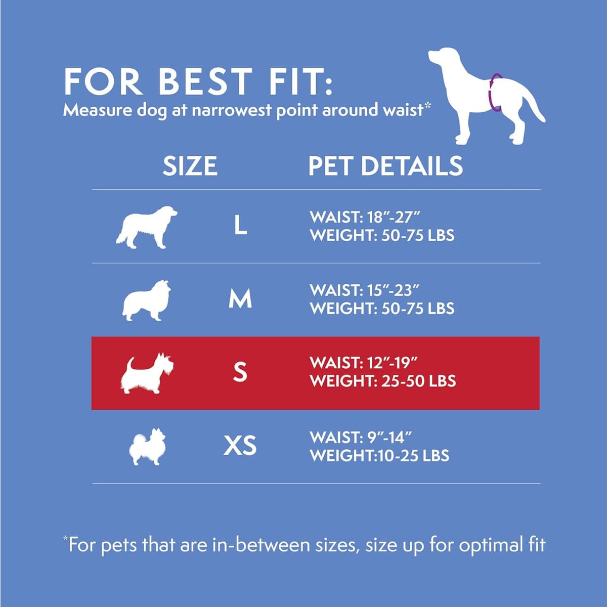 פדים/חיתולים לכלב — Simple Solution Disposable Dog Wraps, Male Dog Diapers, Puppy Potty Training, In