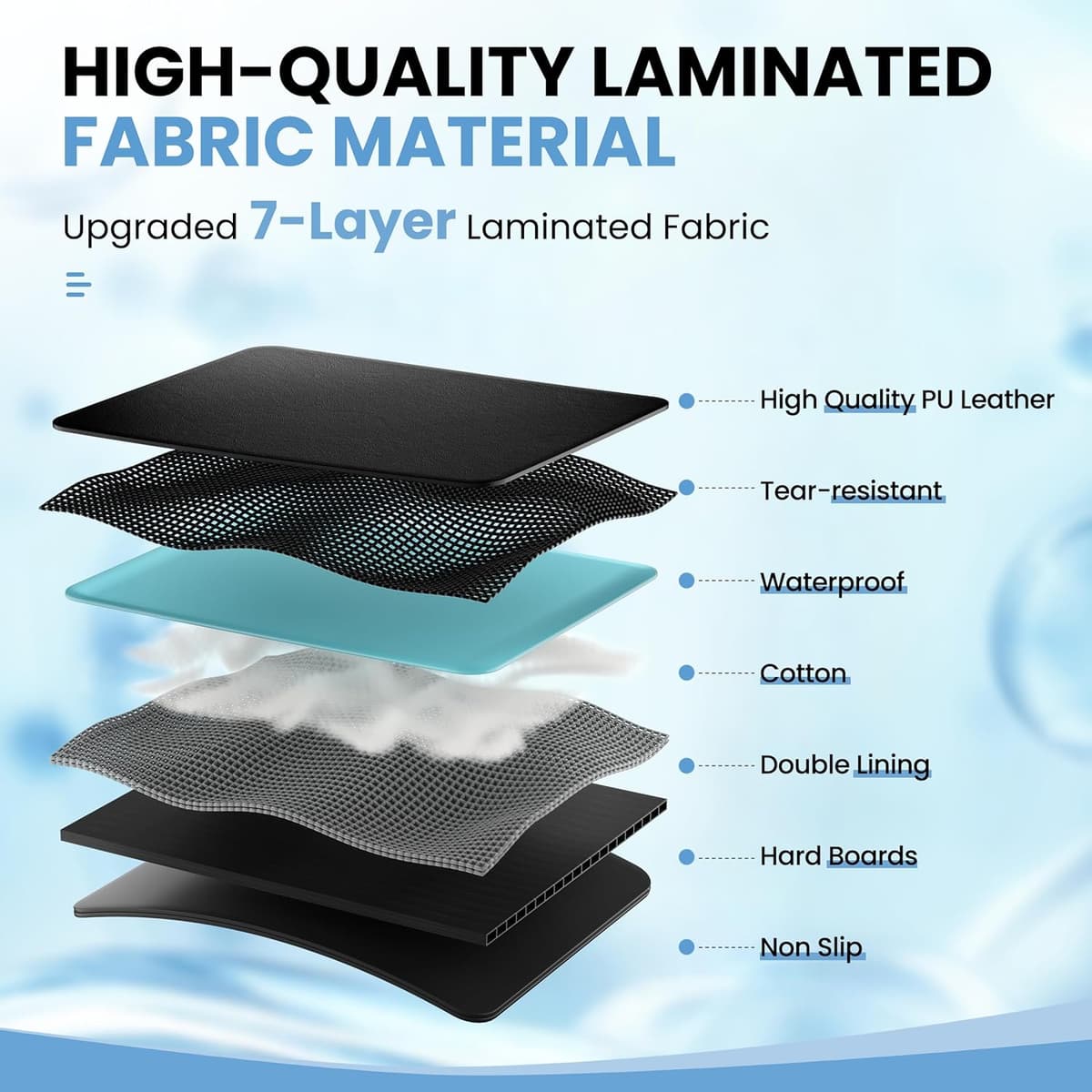 כיסוי רכב לכלב — Dog Car Seat Cover for Back Seat, Hard Bottom Back Seat Extender for Dogs, Water