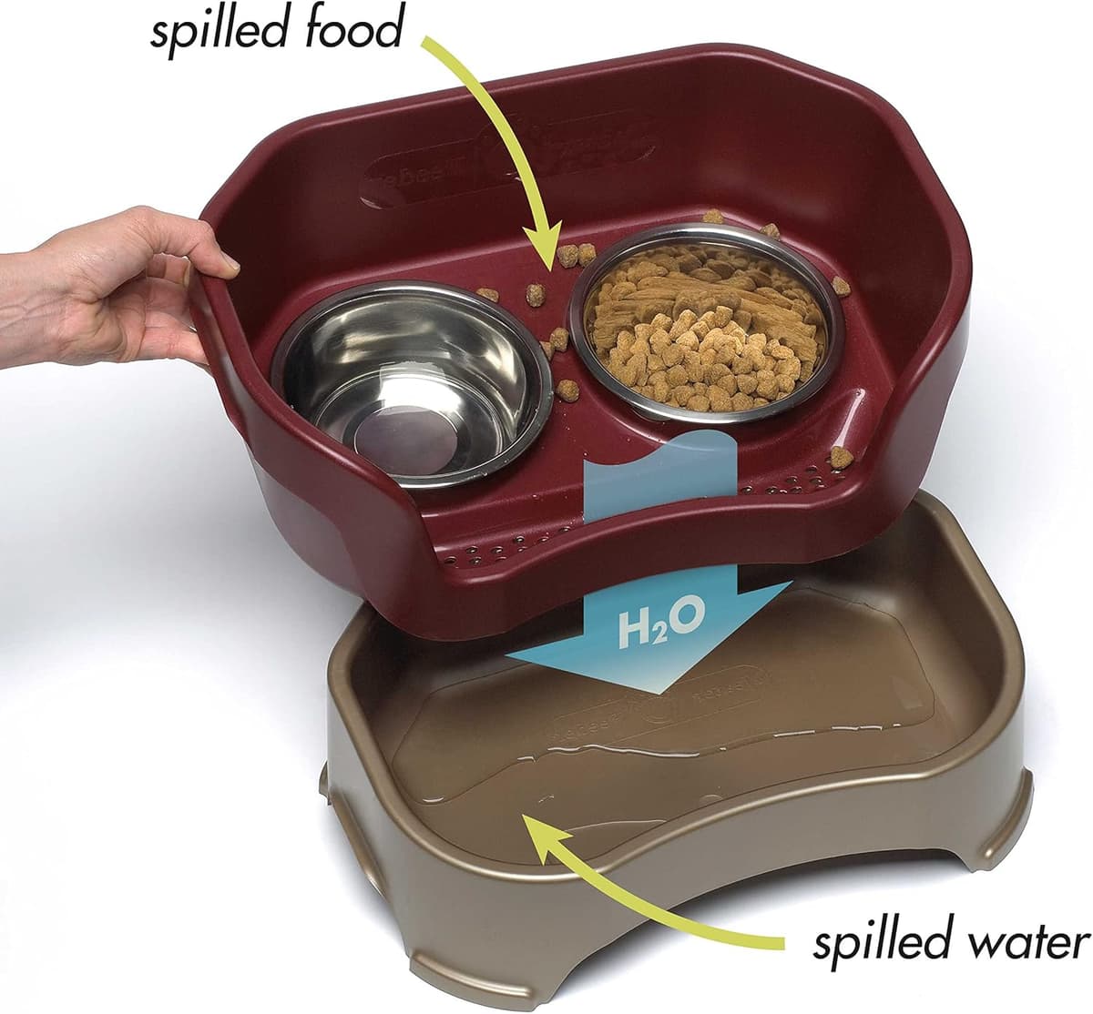 קערת האכלה לכלב — Neater Pet Brands Neater Feeder Deluxe Mess Proof Dog Bowls Elevated for Medium 
