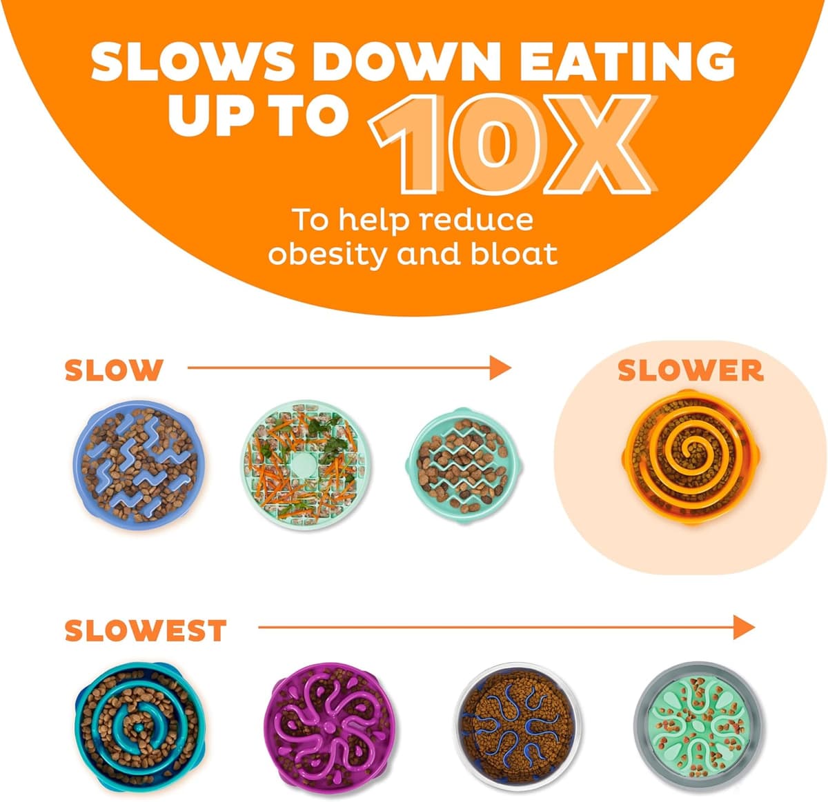 קערת האכלה לכלב — Outward Hound Fun Feeder Slo Bowl – Large 4‑Cup Capacity, Slow Feeding, Medium t