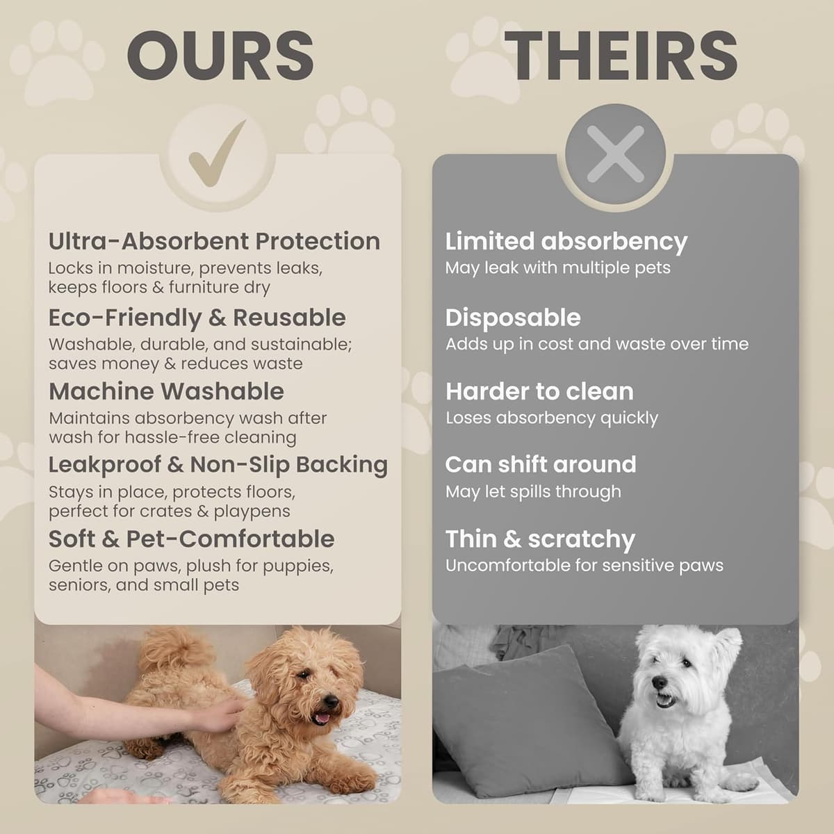 פדים/חיתולים לכלב — Washable Reusable Puppy Pads for Dogs - Soft, Leakproof &amp; Super Absorbent Do