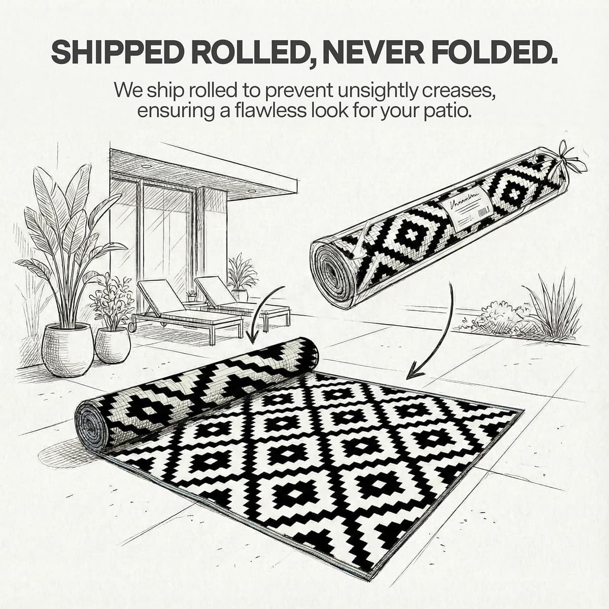 בריכה לכלב — FH Home Outdoor Rug - Waterproof, Fade Resistant, Reversible - Premium Recycled 