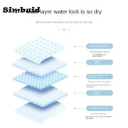 פדים לכלבים חד-פעמיים ספיגה גבוהה – אימון גורים, ושמירה על ניקיון